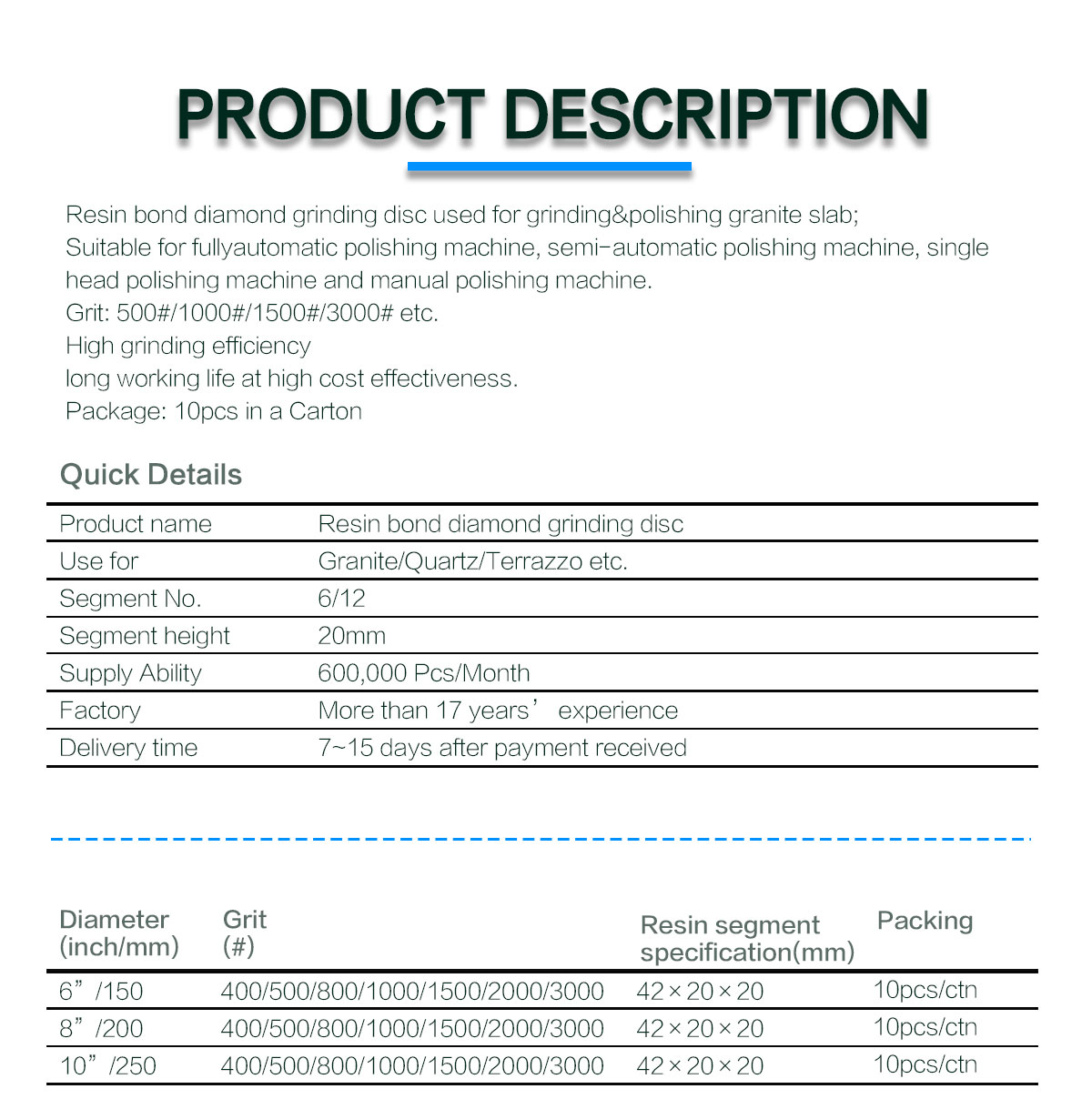 Customized Support OEM Fine Grinding on Granite 10 Inch Diamond Resin Bond Grinding Plate