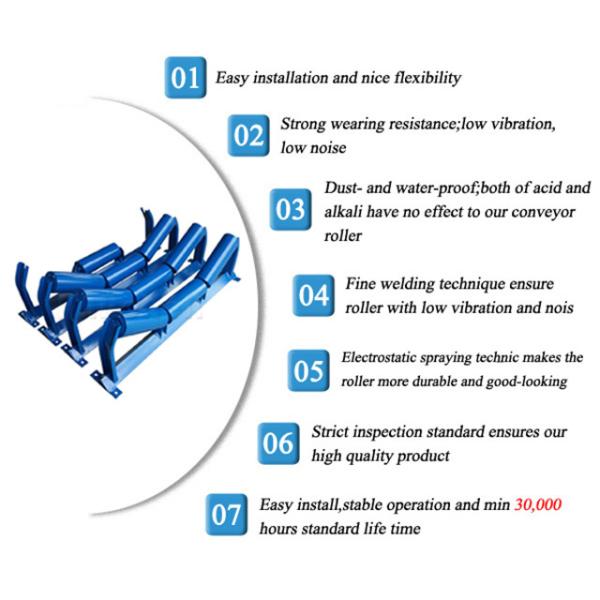 Quality Customised Carbon Steel Idler Belt Conveyor Roller Ordinary Painting for sale