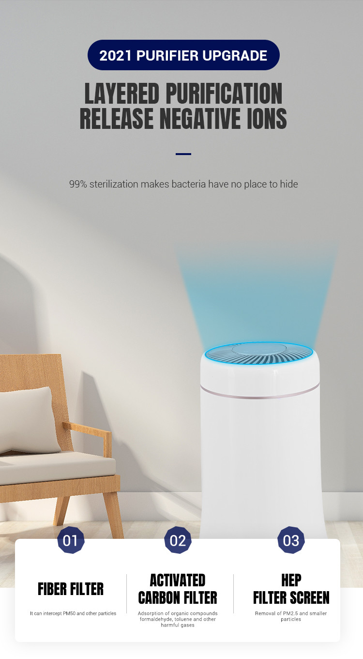 Home Deep UV Sterilizer PM2.5 Monitoring UVC Hepa Filter Air Purifier