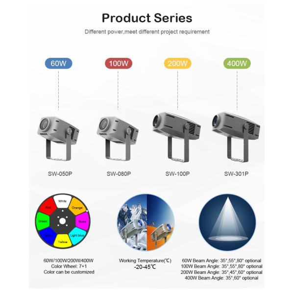 LED Water Wave Projector Light Outdoor IP65 Waterproof 60W 100W 200W 400W Ripple Effect Stage Lighting for Landscape Facade Decor
