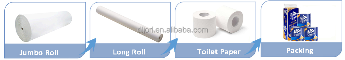 Fully Automatic Toilet Tissue Paper And Rewinding Machinery For Sale