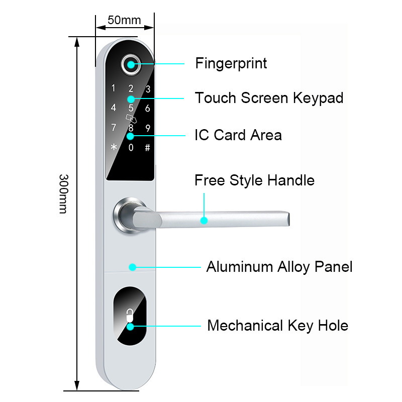 5 In 1 Keyless Fingerprint Aluminum Sliding Door Lock European Standard For Office
