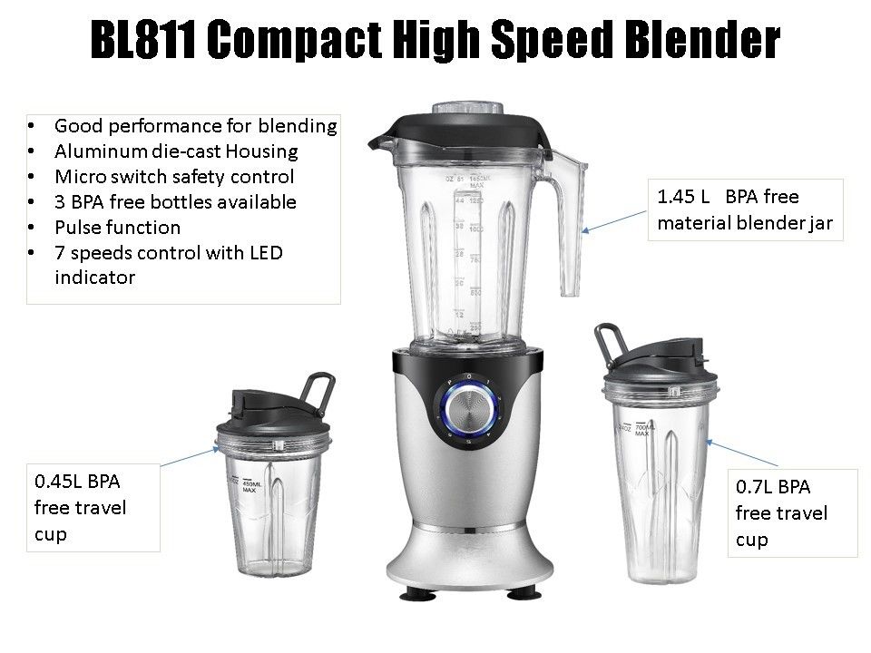 BL811  Aluminum  Die-cast Compact High Speed Blender
