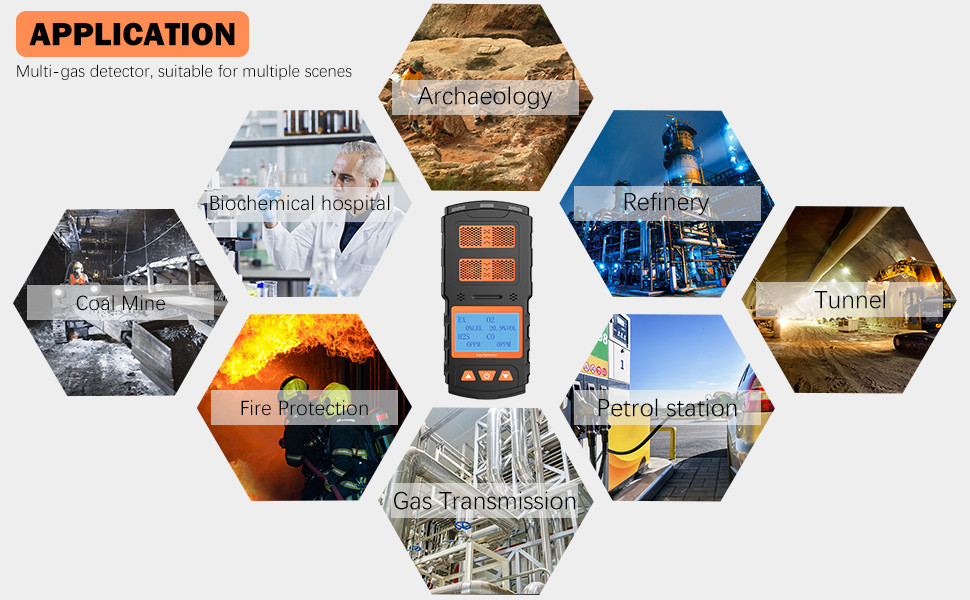 Dustproof Portable Multigas Detector Monitor For LEL Oxygen H2S CO Carbon Monoxide