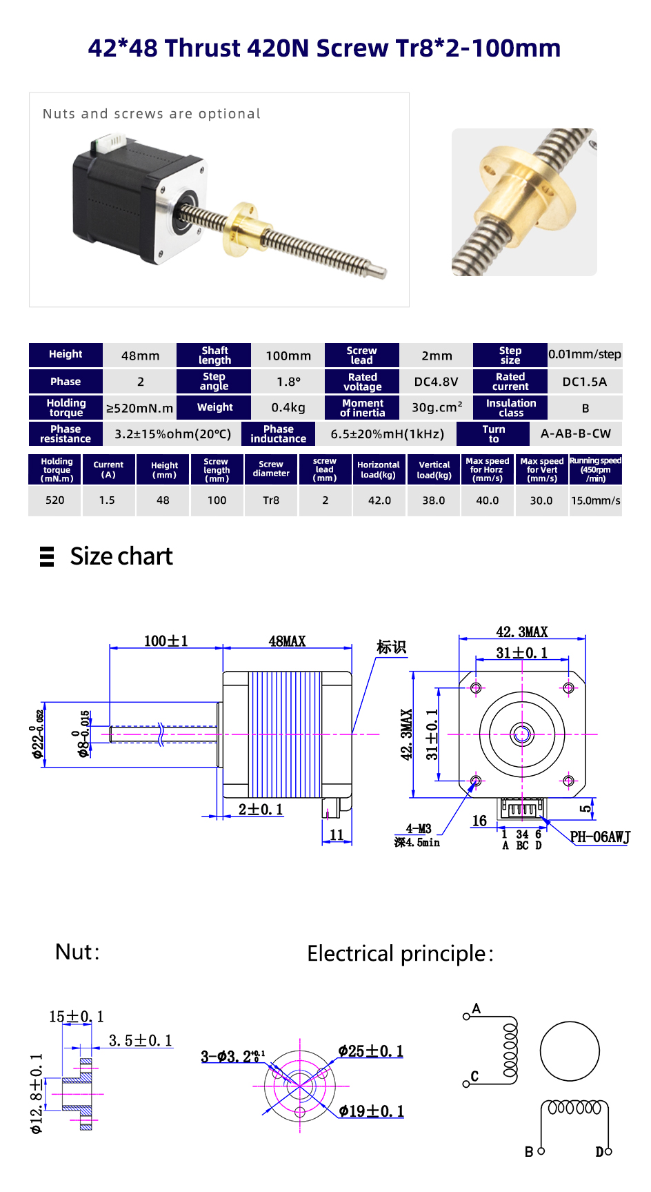 High Temperature Rise Nema 8/11/14/17/23 Micro Lead Screw Linear Actuator Stepper Motor