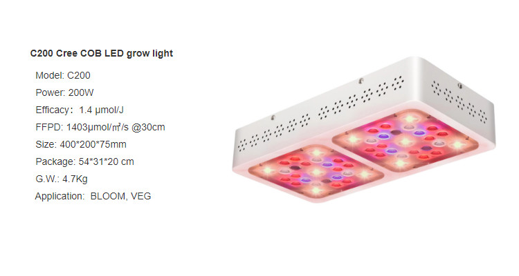 PMMA Optics SMD3030 P120 120W Led Plant Grow Light