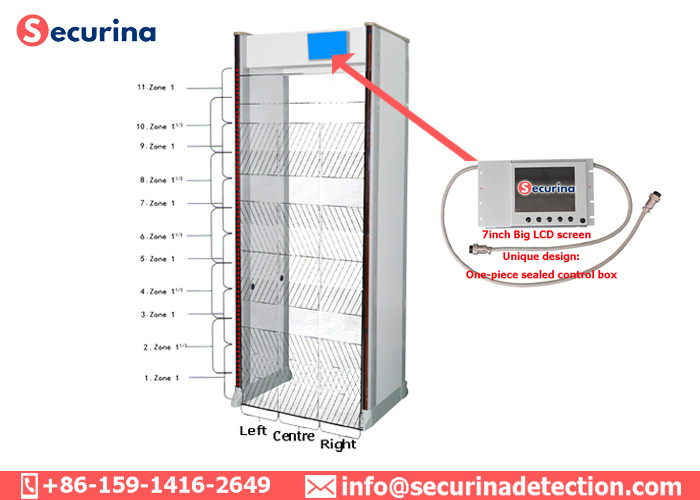 33 Zones Archway Security Gate Pass Through Metal Detector With Password Management