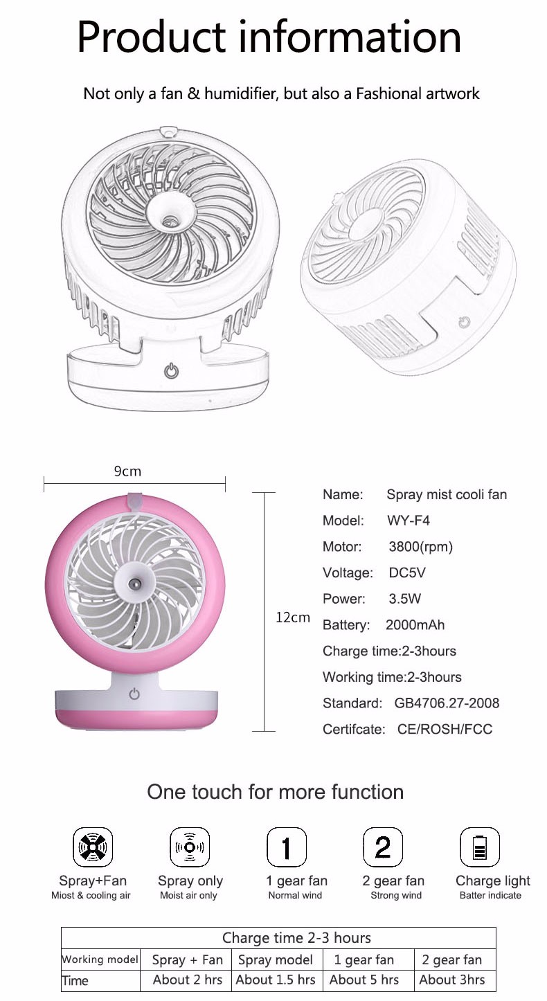 E Misting cooli Fan.jpg
