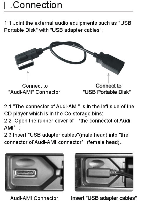 USB Car Navigation Accessories