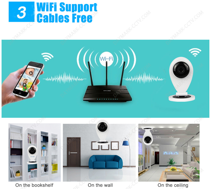 P2P plug and play 720p mini size wireless cctv camera