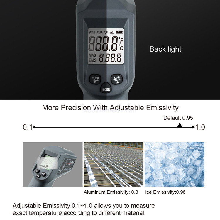 Kaemeasu Oven BBQ Non Contact High Temperature Thermometer Gun