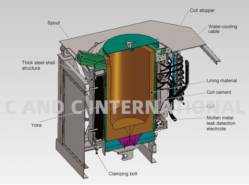 Water Cooling 80KW Switchboard Brass Rod Cutting Machine
