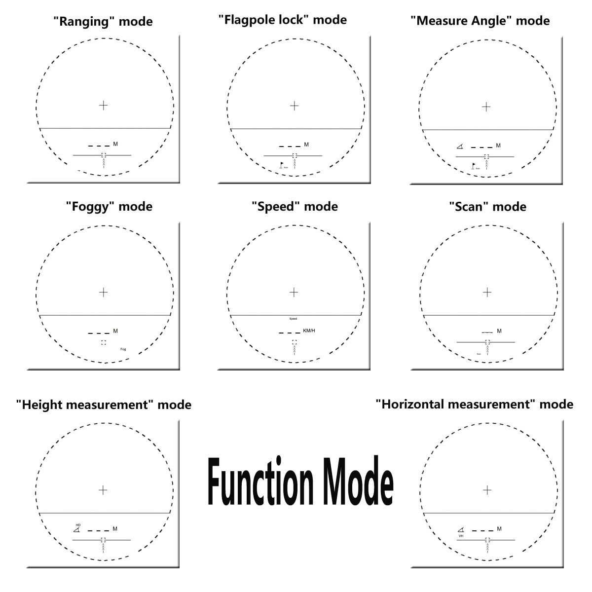 Rangefinder Binocular 1000m - Laser Range Finder - Tournament Legal - Scan Mode - Flag Lock