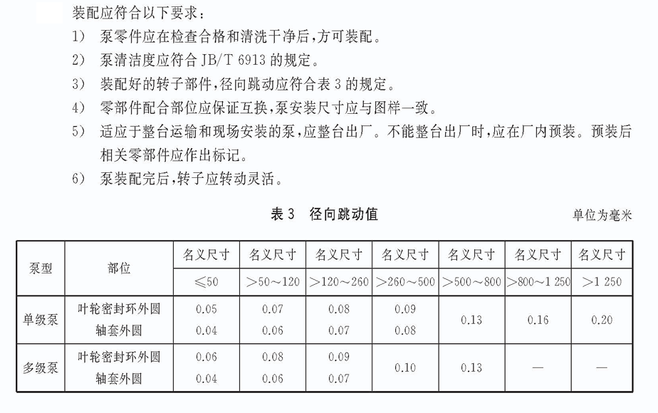 Vertical long-axis pump assembly technical requirements.gif