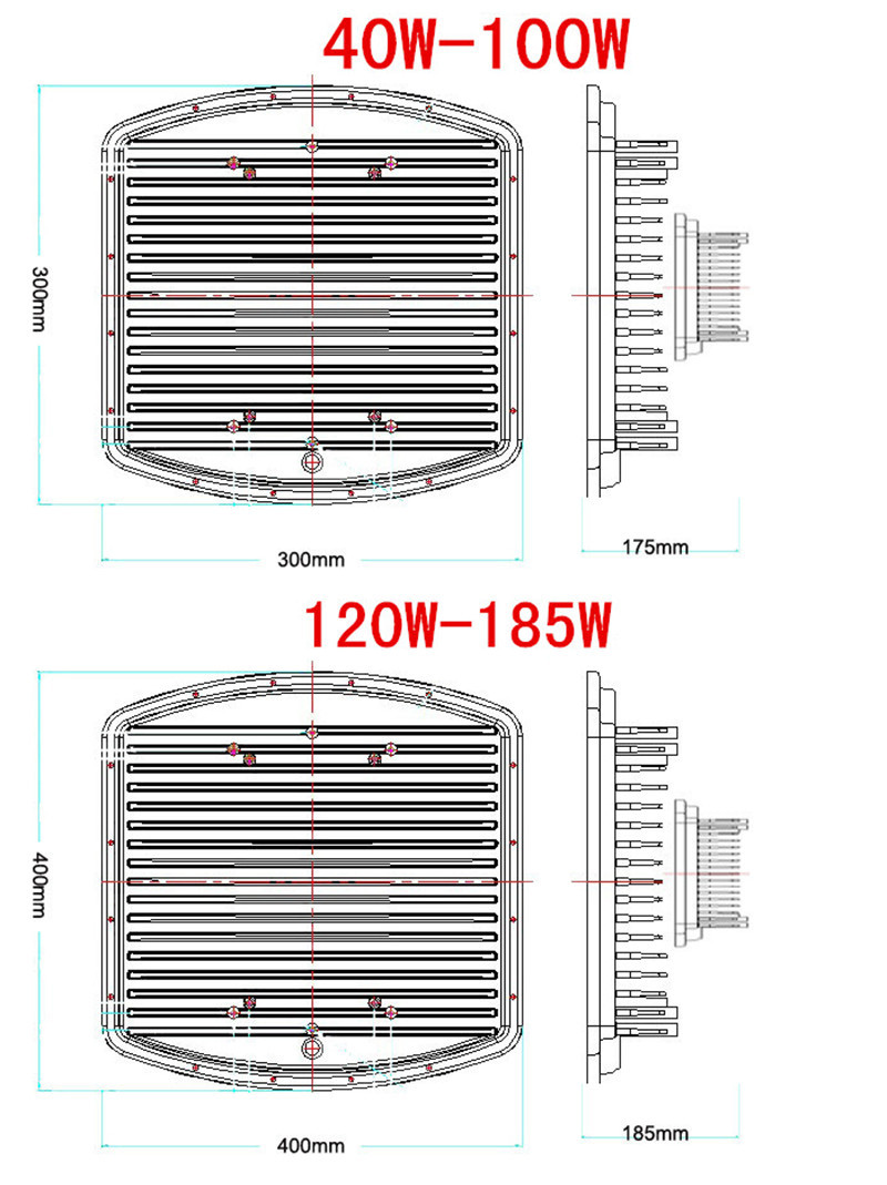 Explosion Proof LED Lighting -300 Floodlight ATEX IECEx