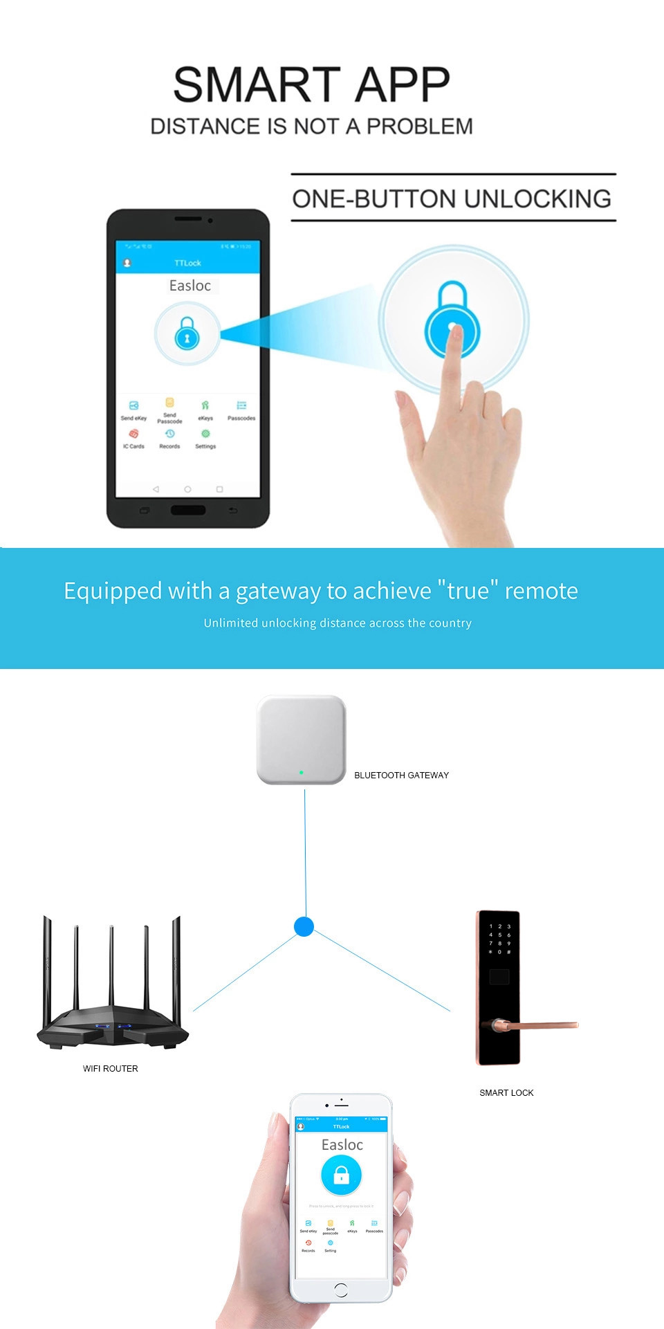 Security Code Door Handle Digital App Controlled Smart Password Door Lock For Home