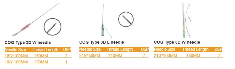 PDO Threads Screw