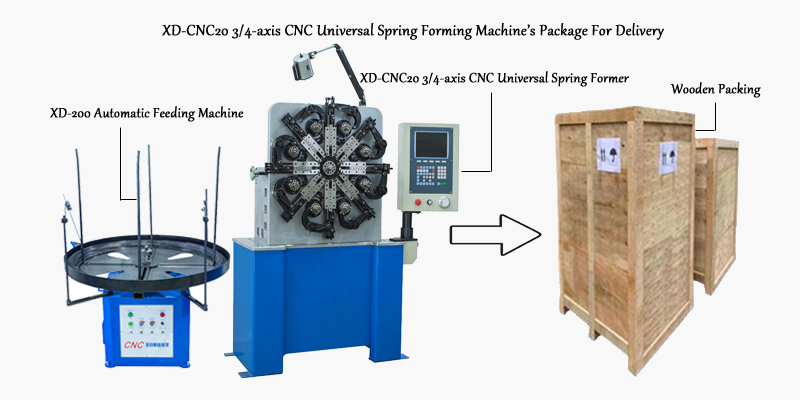 Machine' Package For Delivery