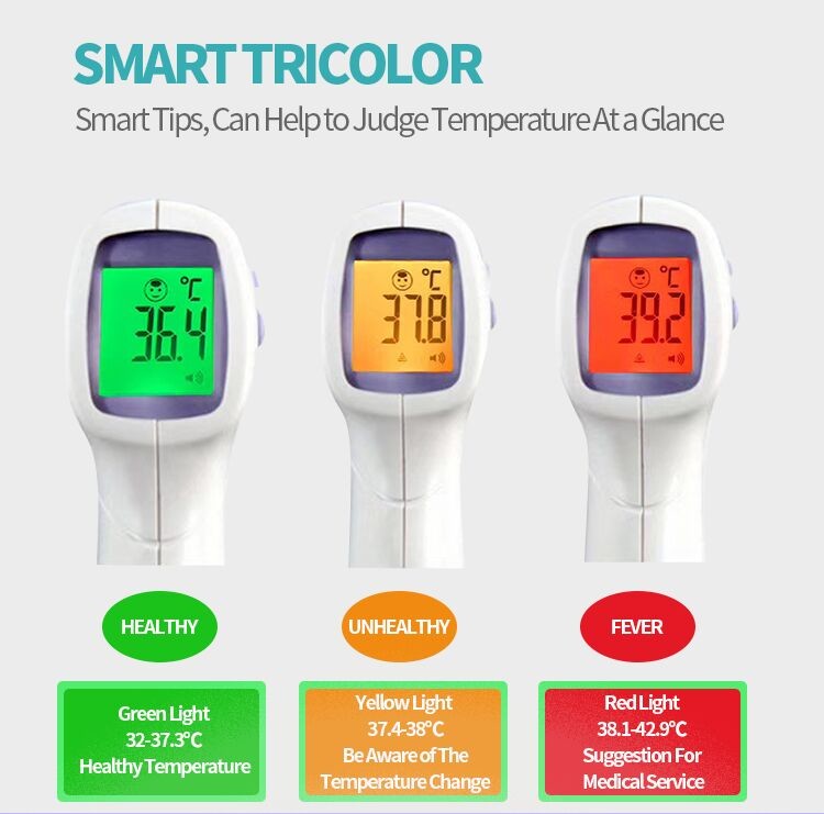 Fast Measurement Non Contact Infrared Body Thermometer Gun LCD Display With Three Colors