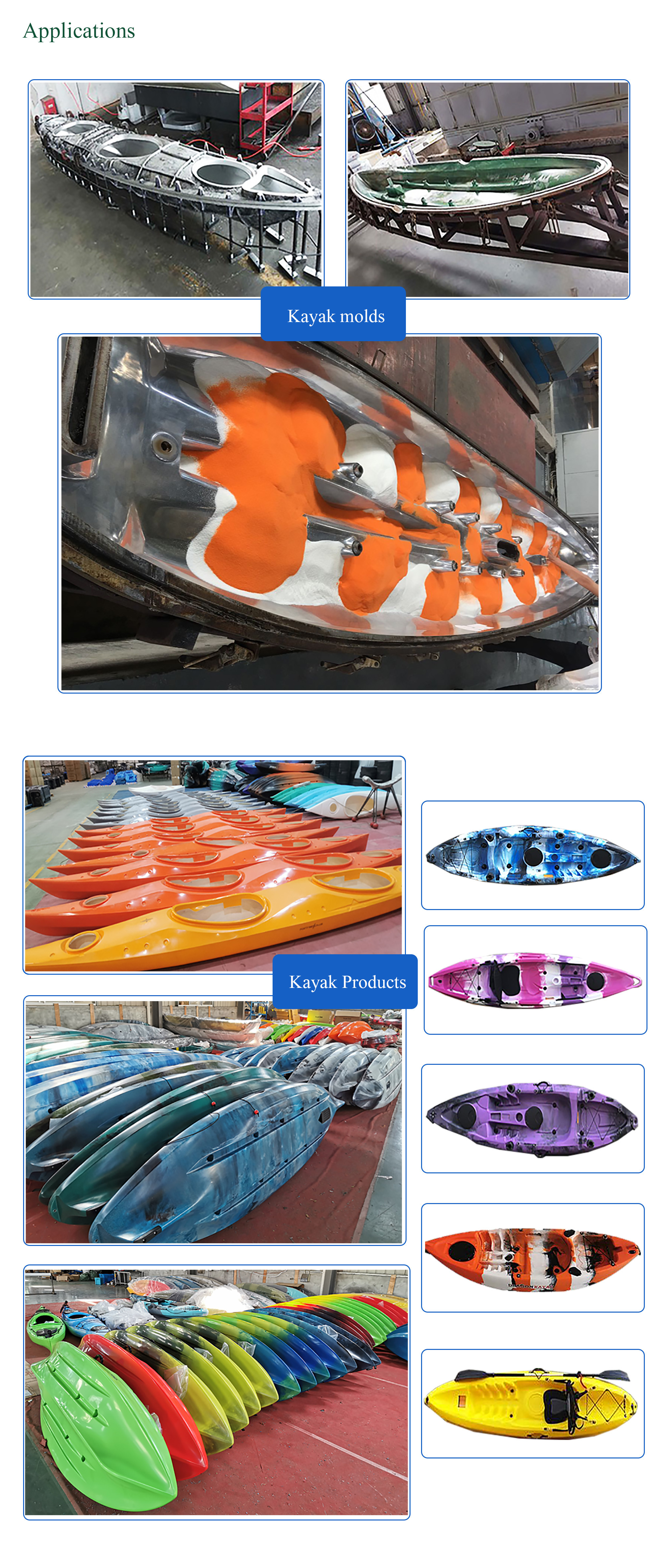 Kayak rotomolding machine Camouflage kayaking, monochrome kayaking for sale