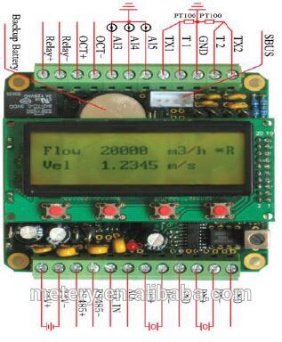 Transit Time Flowmeter Module