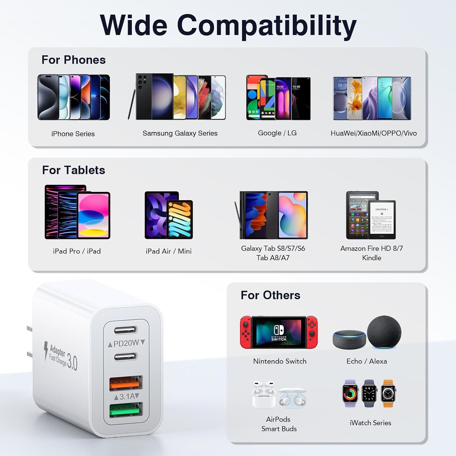 Mobile Phone 40W Power Adapter With 2USB C And 2USB 4 Port Travel Fast Charging Head