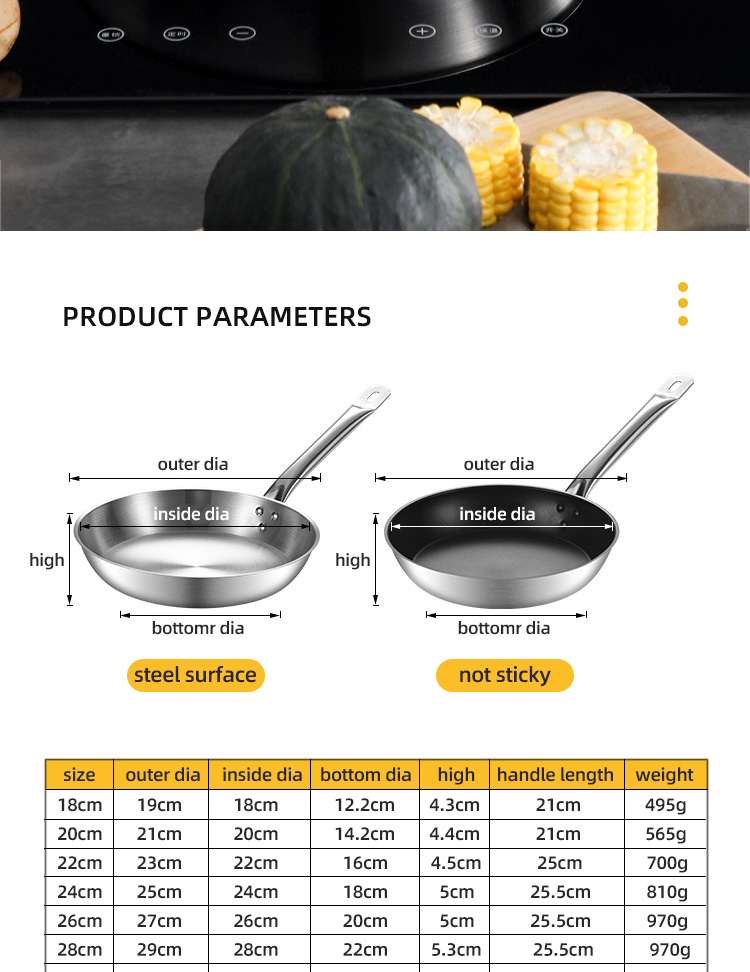 Best Whole Frypan Stainless Steel Cooking Pan Induction Cookware Frypan Non Stick Frying Pan