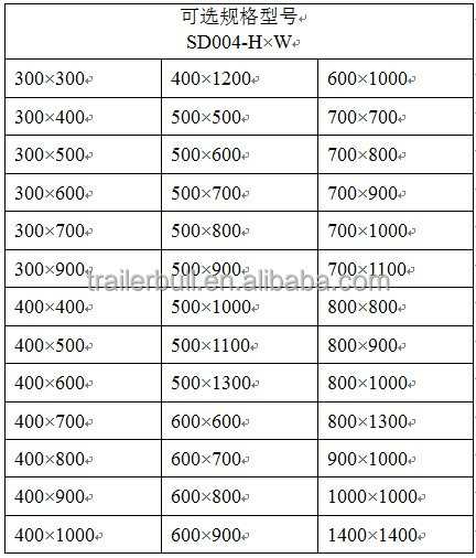 Aluminum Alloy Insulated Cargo Doors for DIY RV Motorhomes and Recreational Vehicles
