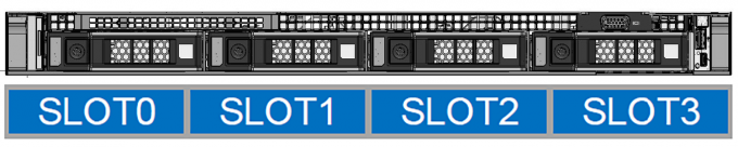Dense SDS 1U Rackmount Computer Dell EMC PowerEdge R650 Storages Server 0