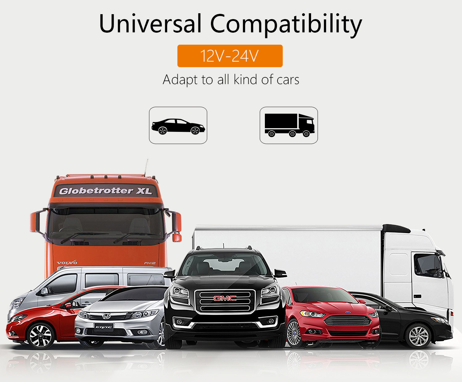 BLE 5.0 Hands Free Car Kit Fm Transmitter 5V 3.4A Wireless Handsfree Car Kit
