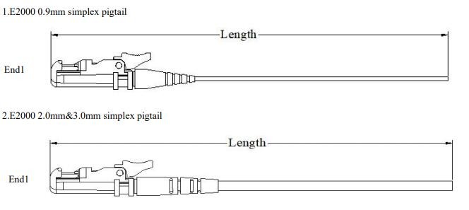 Telecommunication 2.0mm APC UPC Fiber Optic Pigtail E2000