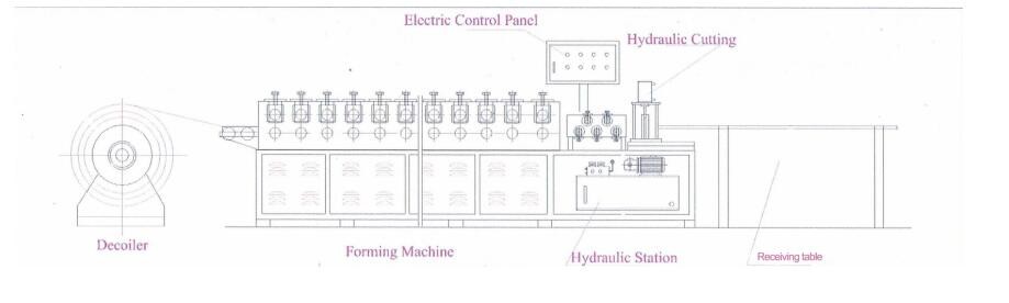 2016 yufa roofing ridge cap roll forming machine/ metal ridge cap press machine