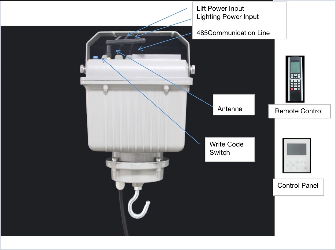 Chandelier Hoist Lighting Lifter