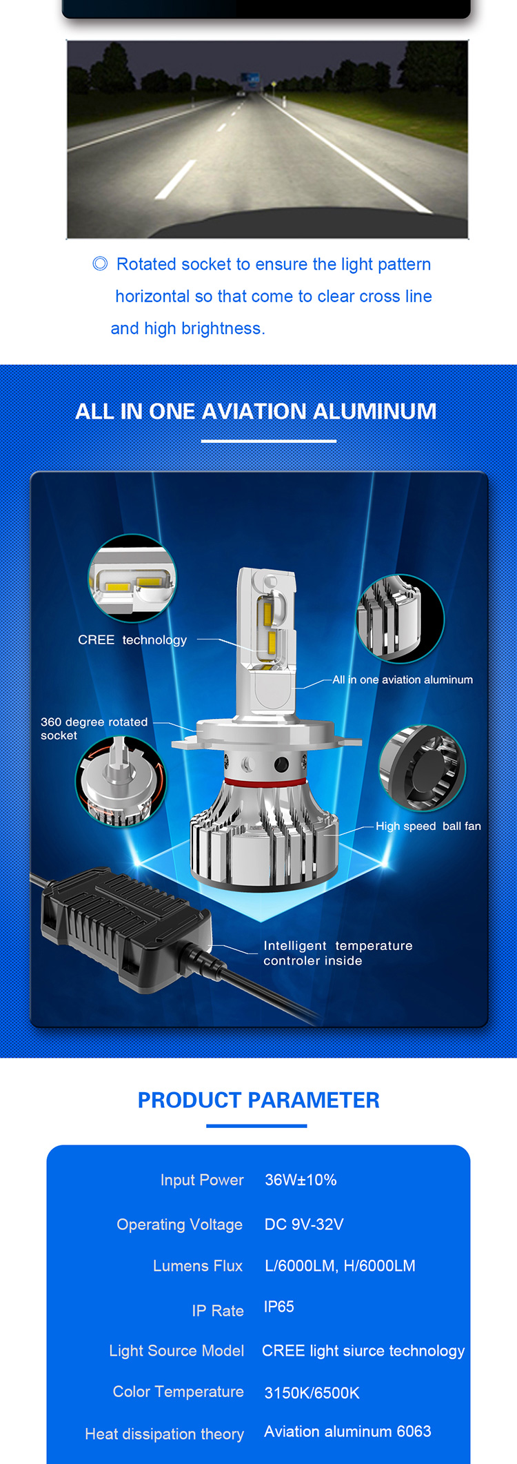 Etclite F2 Wholesale Dual Color 8000 Lumen Mini Car LED Headlight Bulbs
