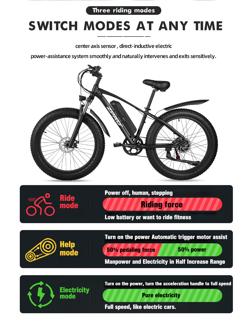 High Power 26 Inch 48V 1000W Fat Tyre Electric Bike With 14Ah - 17Ah Lithium Battery