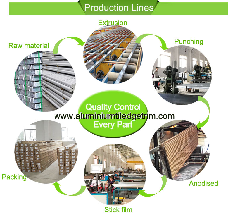 metal tile trim factory