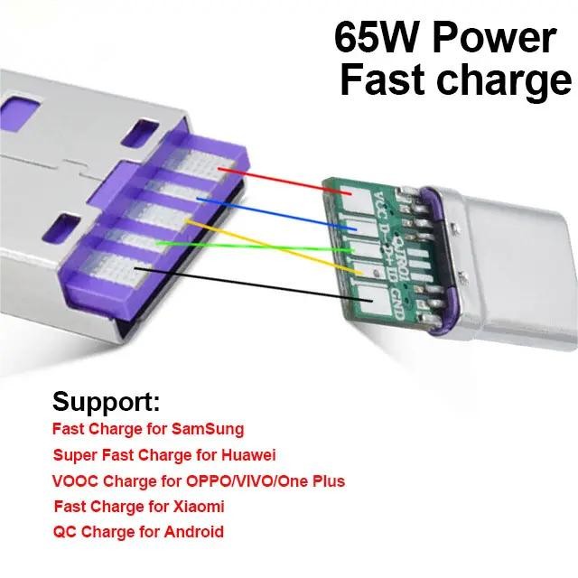 Charger 65W USB 3.1 Type C Male Connector For SamSung Huawei OPPO Vivo Xiaomi Android