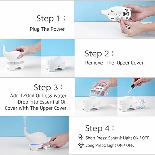 White Elephant 120ml Ultrasonic Aroma Diffuser For Baby Room
