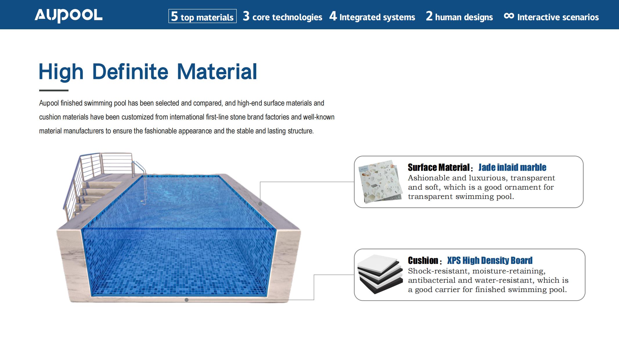 Family Swimming Pool Outdoor Fiberglass Inground Pool for Customer's Requirements