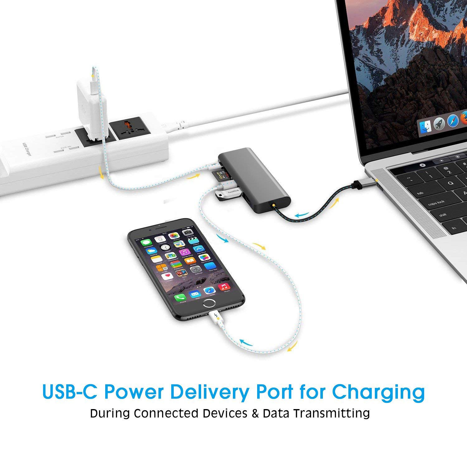 USB C Hub 6 in 1 Macbook Type C Hub With Pass-through Charging SD/Micro SD Card Reader 2 USB3.0 Ports and 4K Slot