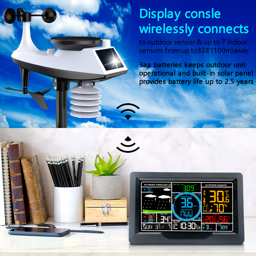 Rain Range 0 To 9 Solar Powered Outdoor Weather Station With Wind And Humidity Sensors