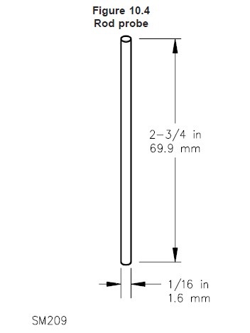 UL1278 Figure 10.4 Test Finger Probe Testing Rod Probe 0