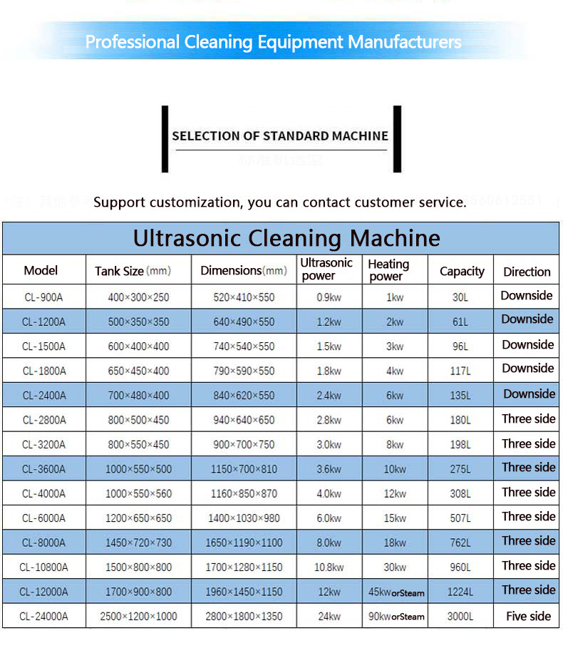 Dental Ultrasonic Cleaning Machine For false Teeth 520x410x550MM