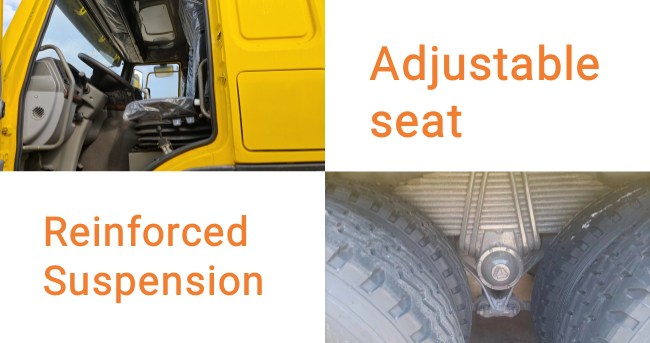 TITAN Howo Truck 2023  Pre Owned Dump Trucks for Sale Pre Owned