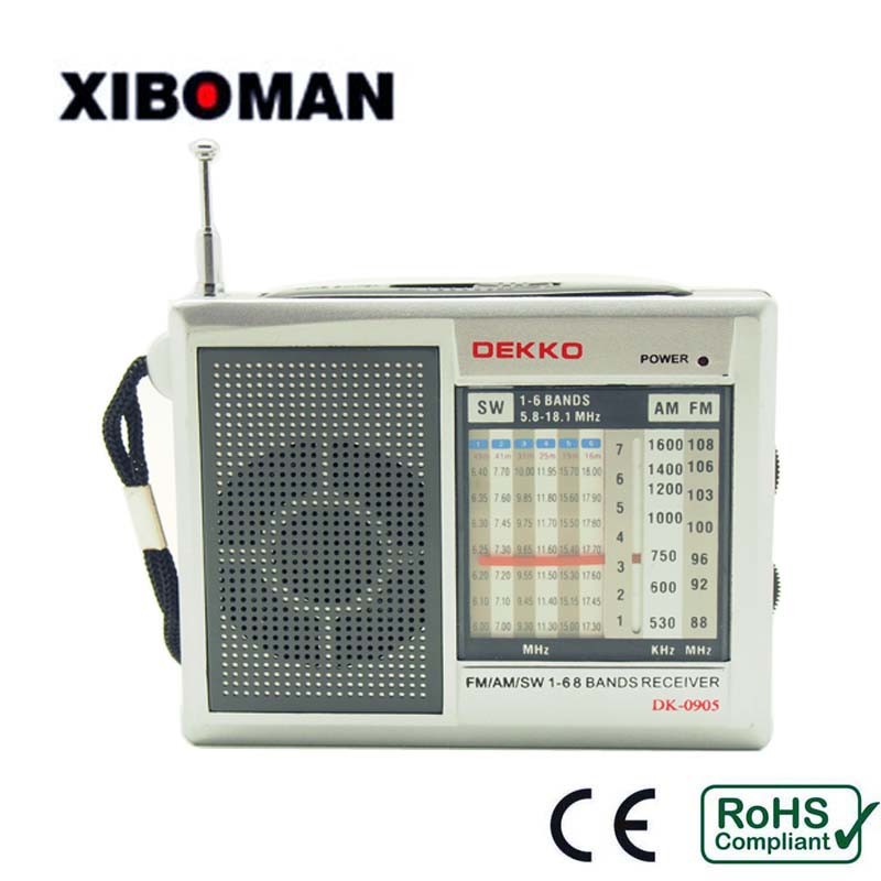 Station Receiver Shortwave AM FM Radio Simple Controls Mini