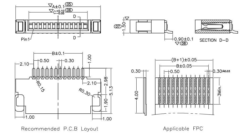 FPC/FFC Connector Series