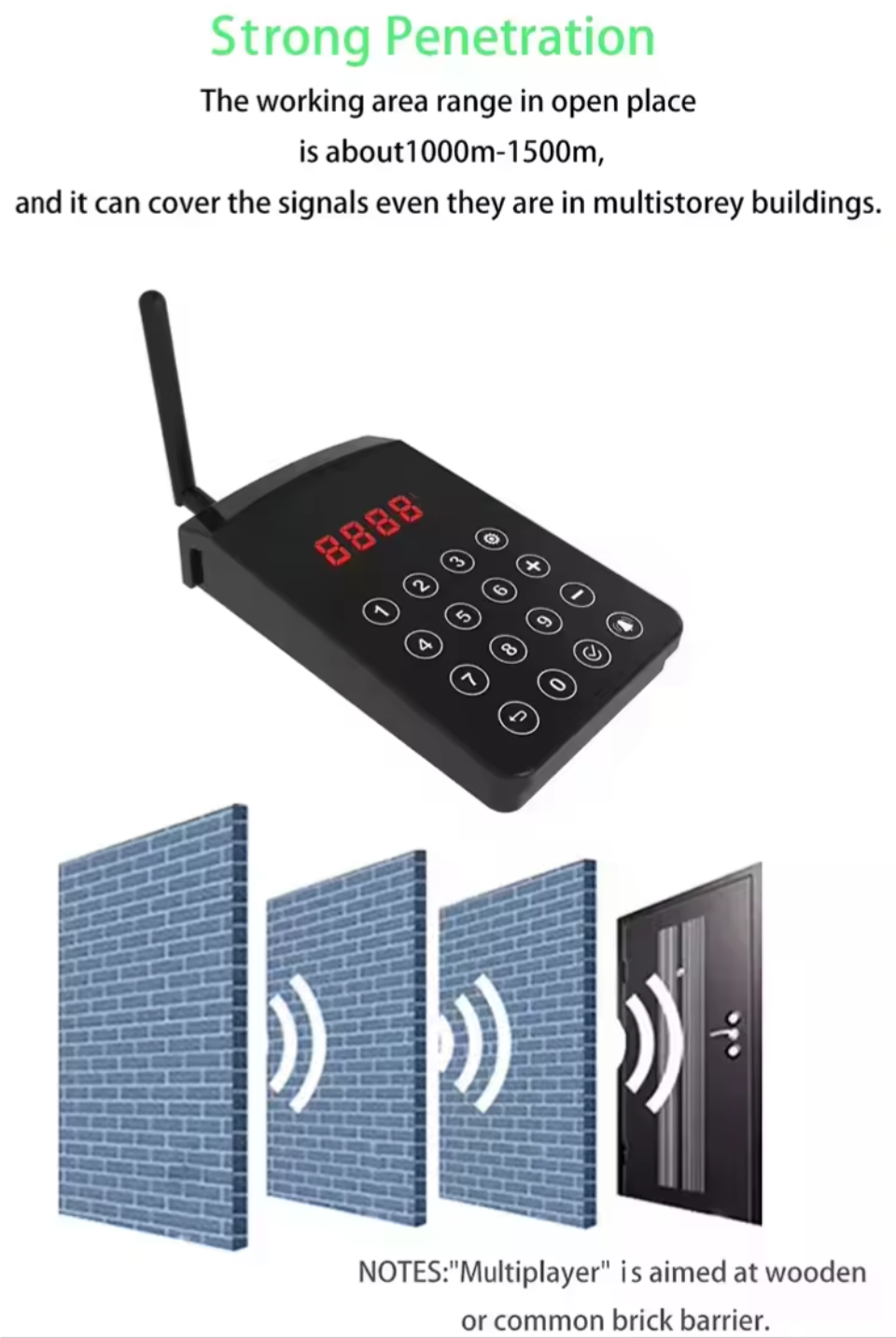 15 Pager Wireless Buzzers for Streamlined Guest Management in Nursing Home Operations