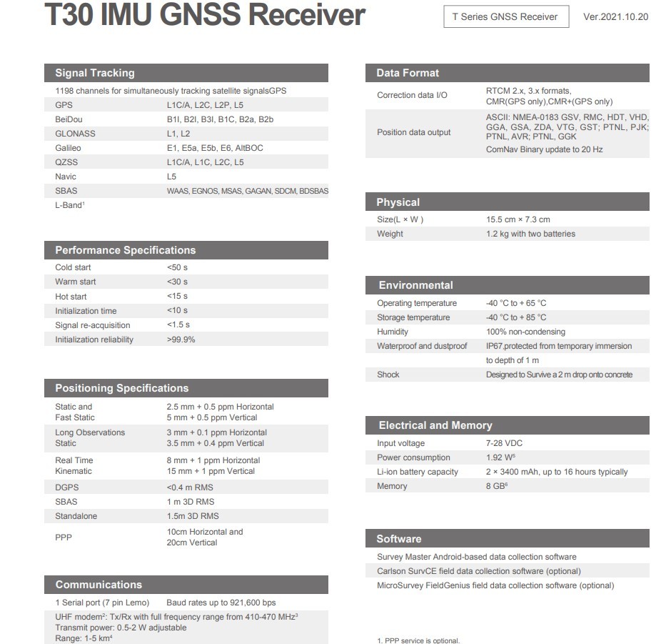 SinoGNSS T300 RTK Easy Survey Workflow Master Software Dual Frequency GPS Comnav T30 GNSS RTK Price