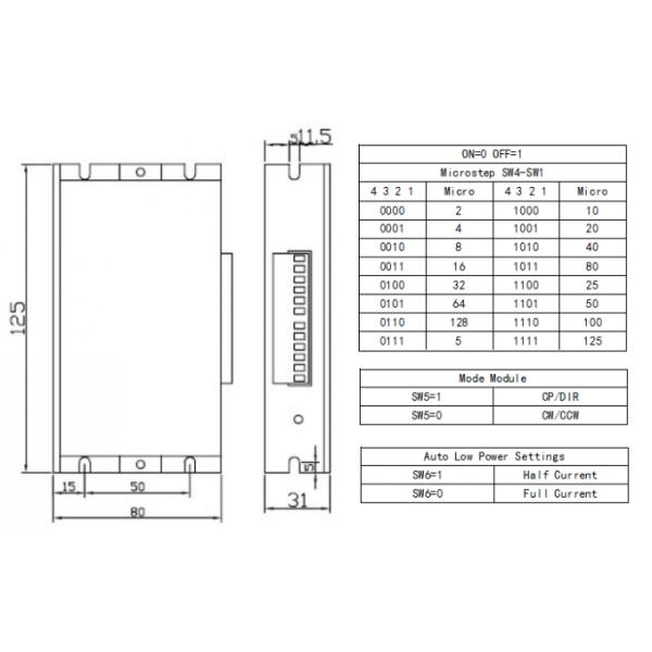 250g Drive Motor Controller 24V-48V Brushless DC Motor Controller
