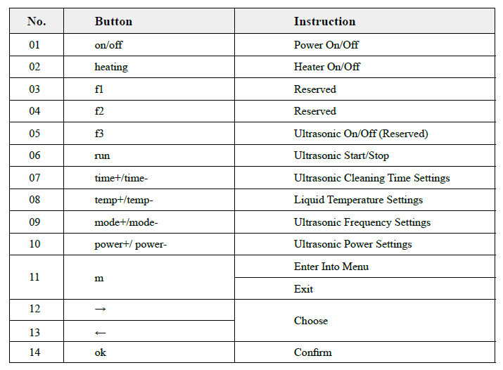40kHz Ultrasonic Pcb Cleaner